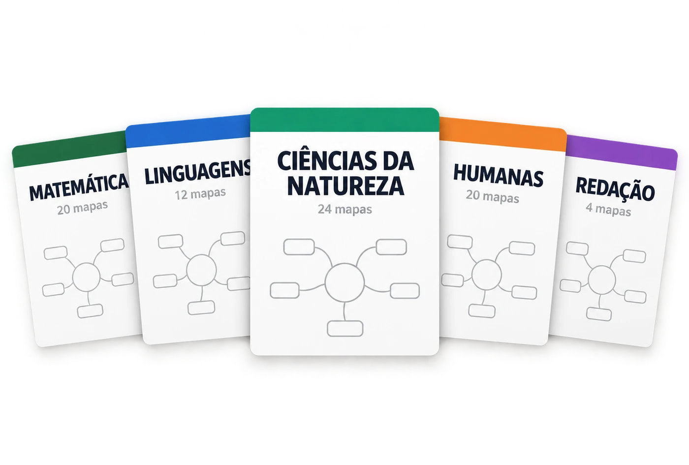 Os 80 mapas mentais do ENEM divididos em cinco PDFs por área